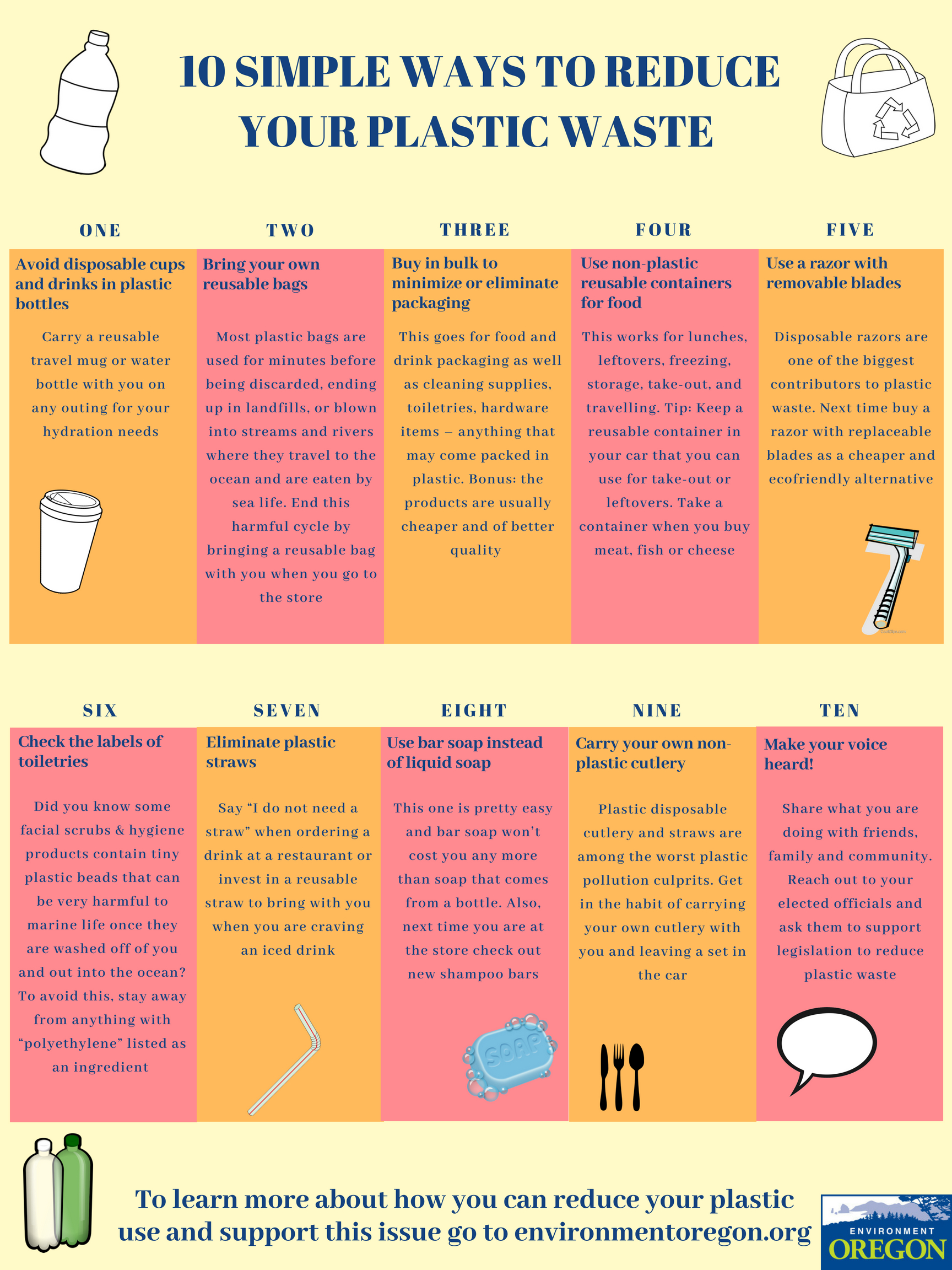 Top tips to reduce your plastic waste - National Geographic Kids