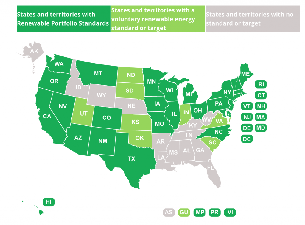 Visualizing the renewable energy movement