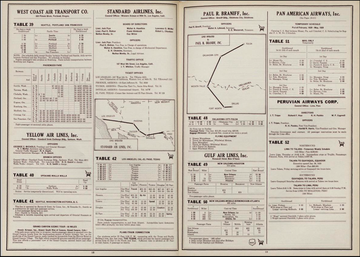 Pages from 1929 Official Aviation Guide