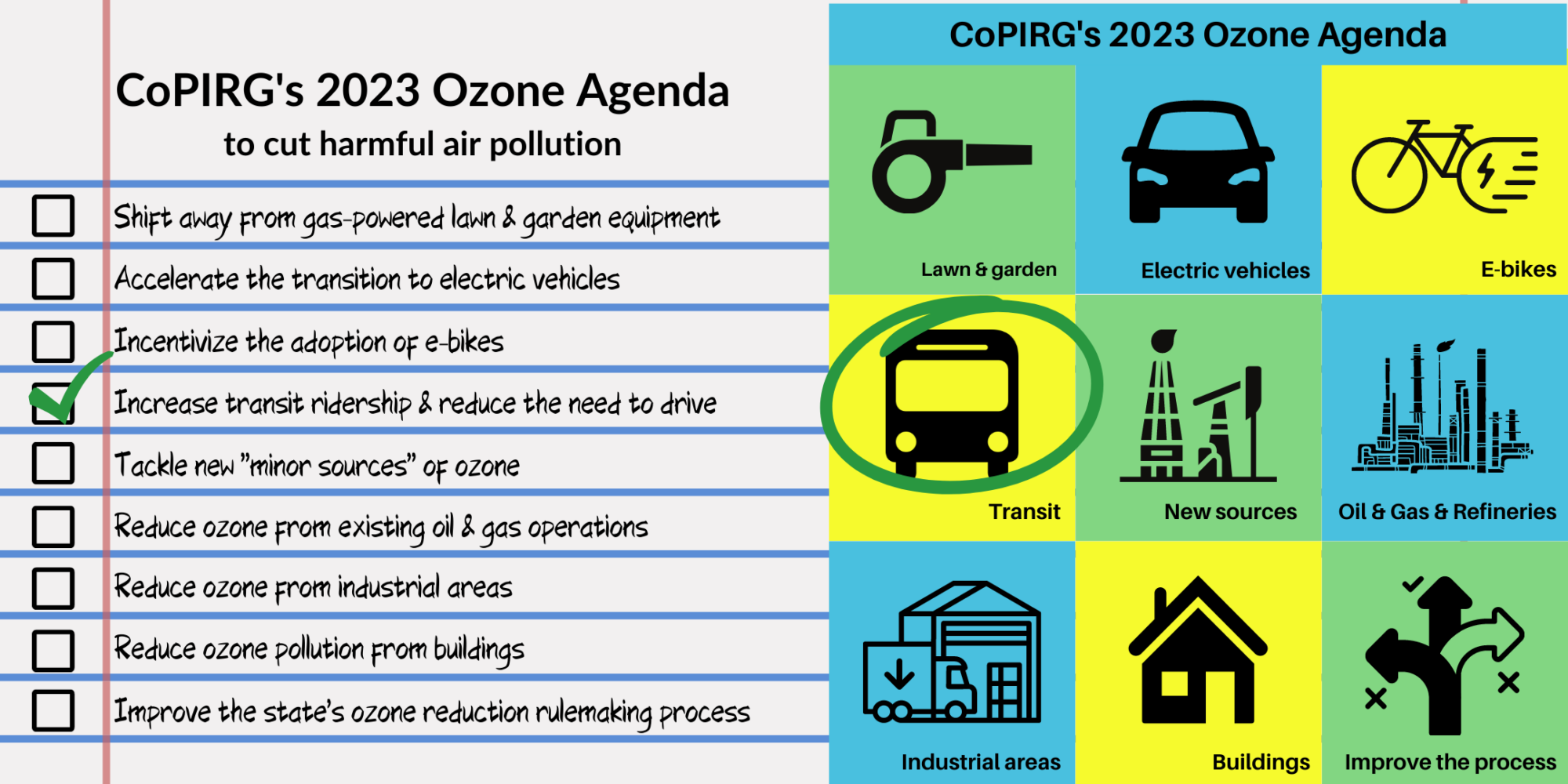 New Laws 2025 New York Times